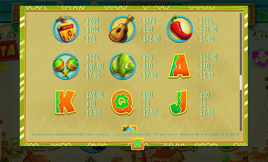 Caratteristiche del gioco 5 Mariachis