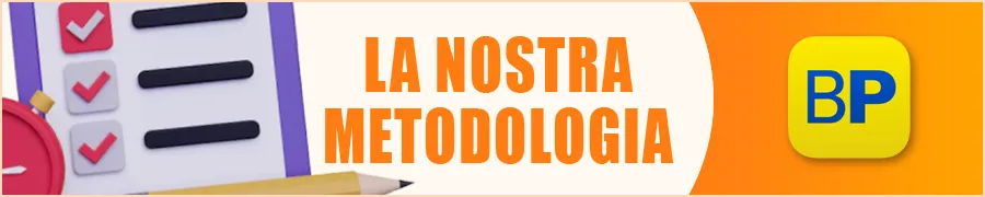 La Nostra Metodologia di Test