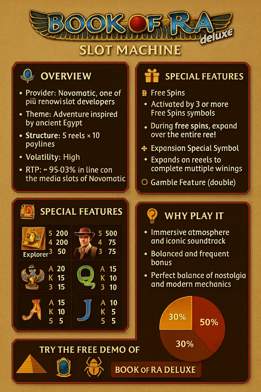 Book of Ra Deluxe slot machine