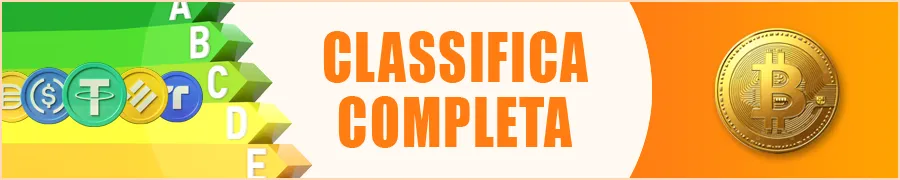 Classifica Completa dei Casinò con Crypto