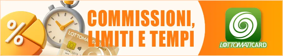Commissioni, Limiti e Tempi di Transazione