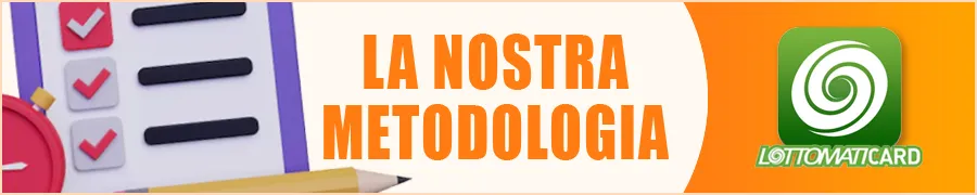 La Nostra Metodologia di Test & Criteri di Classifica