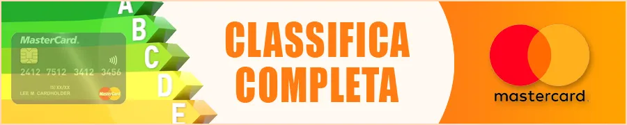 Classifica Completa dei Casinò con Mastercard