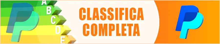 Classifica Completa dei Casinò con PayPal 