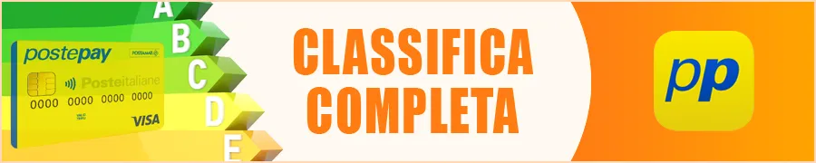 Classifica Completa dei Casinò con PostePay & Tabella Comparativa