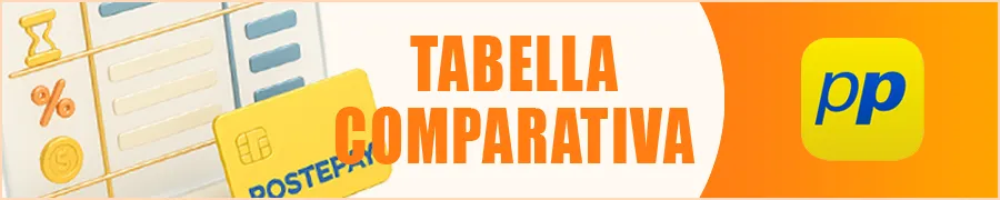 Tabella Comparativa dei Migliori Casinò con PostePay