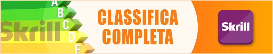 Classifica Completa dei Casinò con Skrill & Tabella Comparativa