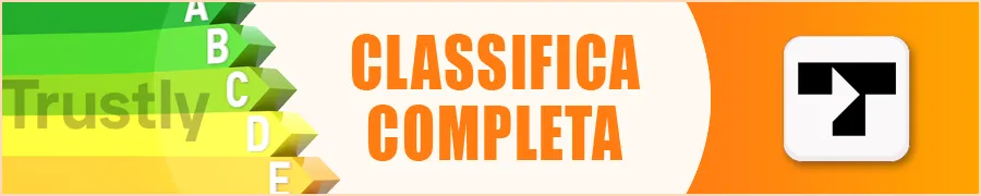 Classifica Completa dei Casinò con Trustly 