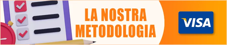 La Nostra Metodologia di Test