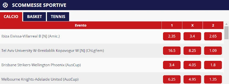 betItaly scommesse betItaly scommesse