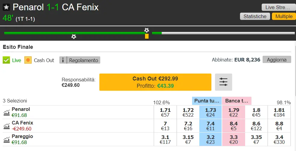 Cashout Betfair 2020 betting exchange
