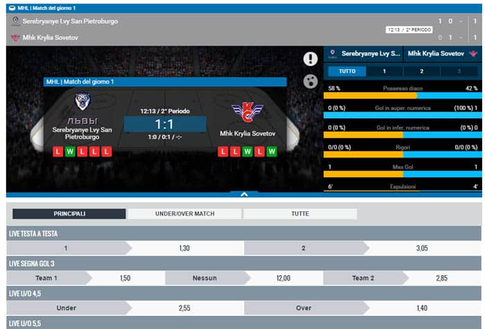 Snai Scommesse SPortive