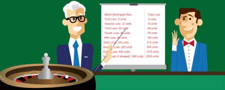 consigli scommesse per principianti