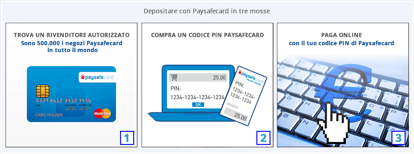 passaggi per deposito paysafecard