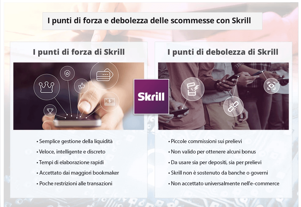 skrill vantaggi svantaggi