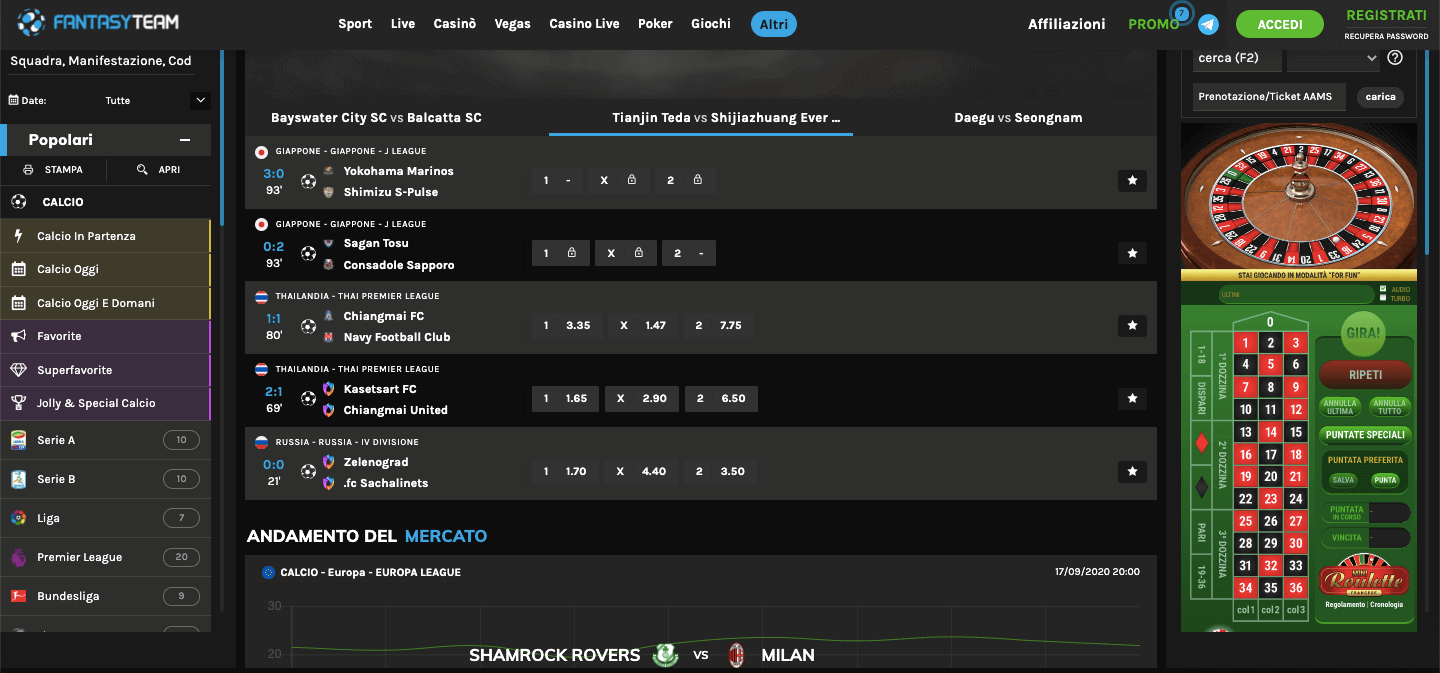 Fantasy Team betting